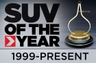 Motor Trend SUV of the Year