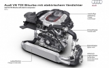 Audi Q7 V6 TDI Electric Charger