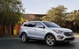 Hyundai Santa Fe, Santa Fe Sport 2015 Price