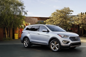 Hyundai Santa Fe, Santa Fe Sport 2015 Price