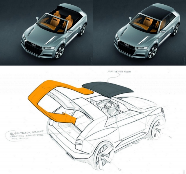 крыша Audi Crosslane Coupe